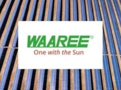 Waaree Energies shares fall 15%: What triggered the sharp fall today?