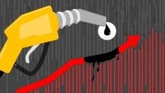 বিশ্ববাজারে তেলের দামের ওঠানামা কেন গুরুত্বপূর্ণ