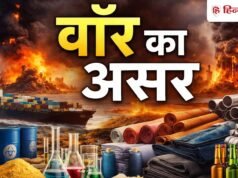 युद्ध का असर: संकट में कपड़ा से लेकर शराब बनाने वाली कंपनियां, सप्लाई चेन टूटी, लागत बढ़ी