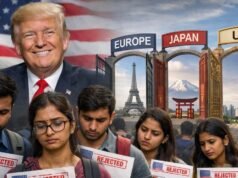 Majority of Indians can’t study in US, rejections hit record high under Trump